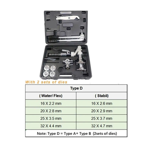 Open case of Heavy Duty Hydraulic Pex Press Tool IG-1632AZ with dies, for 16-32mm pipes, REHAU system, shown with size chart.