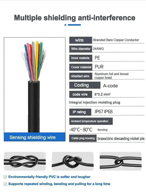 M12 Right Angle 8 Pin Sensor Connector To Waterproof Shielded Fly Lead Cable For Automation Applications A Code 8P details