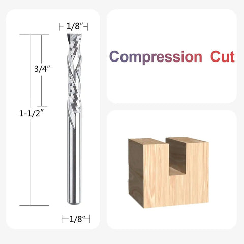 Diagram showing Carbide Compression Router Bit Set with Up and Down End Mills for Cnc Milling One Eighth Inch Shank and Cutter.
