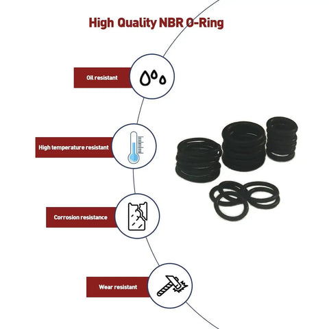 419 Piece Metric O Ring And Gasket Kit With 32 Universal Sizes NBR Buna N Nitrile Rubber O Ring Set For Automotive Plumbing And Faucet Repair