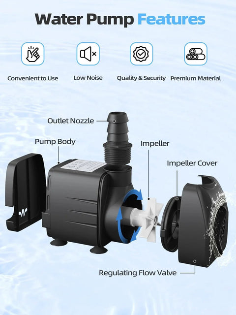 Ultra Quiet 400GPH Submersible Water Pump For Pond, Fountain, Aquarium, And Hydroponics With 6.56 Ft Lift, parts diagram