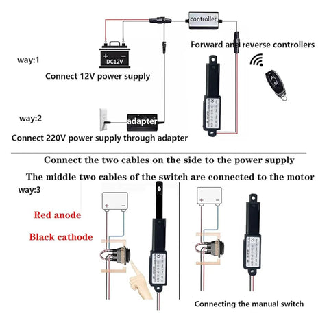 Diagram showing connections for 12V Mini Linear Actuator With 30mm Stroke, 60N Load, IP54 Waterproof with switch and mounting bracket.