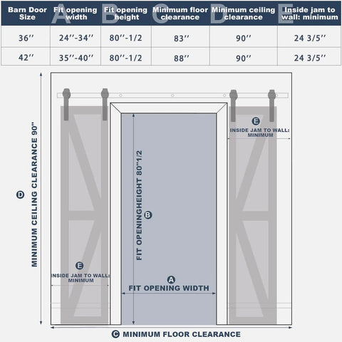 Installation diagram for Double Barn Doors 36X84 With 6.6ft Hardware Kit, showing dimensions and clearance requirements.