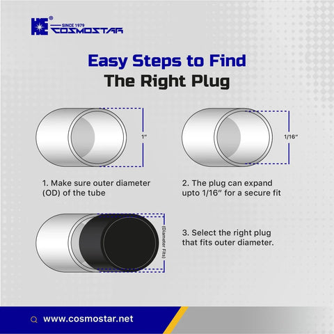 Instructions for using 1 Inch Round Rubber Hole Plugs End Caps For Metal Tubing Fences And Furniture Legs, showing size and fit details.