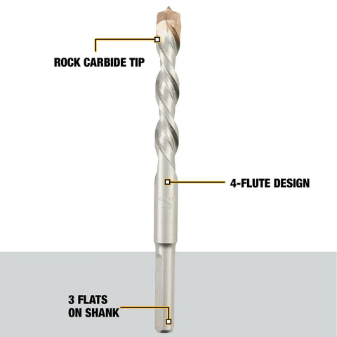 Concrete And Block Masonry Drill Bit Set For Percussion Drilling 7 Piece With Carbide Tips Four Flute Design For Fast Debris Clearance Three Flats On Shanks To Prevent Slipping DW5207 product image showing rock carbide tip, 4-flute design, and 3 flats on shank.