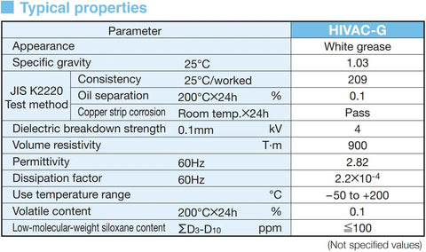 HIVAC-G silicone high vacuum grease data table: white grease, SG 1.03, -50 to +200°C, dielectric strength 4 kV