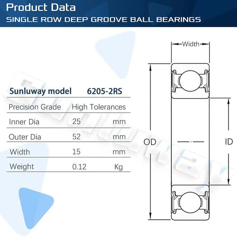 Diagram showing dimensions of Ten Pack 6205 2RS Double Rubber Seal Bearing 25x52x15mm Pre Lubricated For Stable Performance And Cost Effective