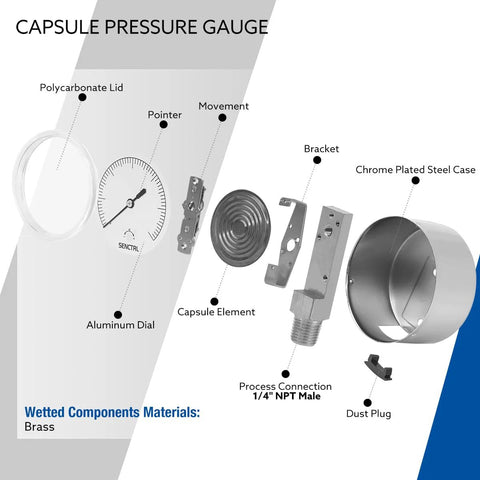 Exploded view of a capsule pressure gauge: aluminum dial, 2-1/2" dial, capsule element, chrome-plated steel case, 1/4" NPT.