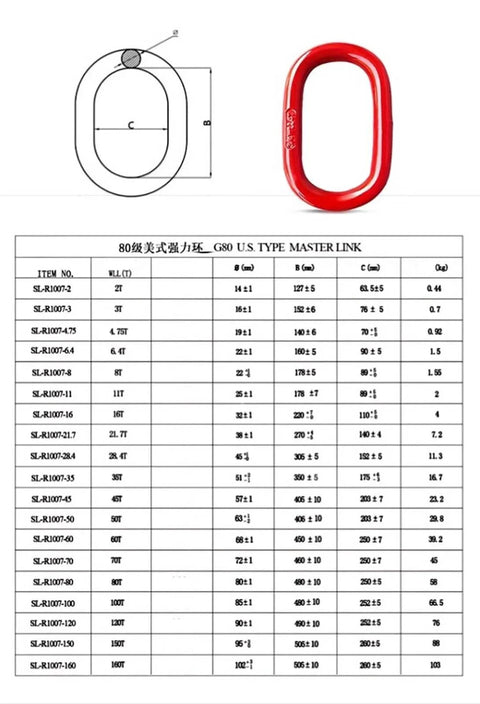 Oblong Master Link Heavy Duty Lifting Ring Grade 80 Alloy Steel For Rigging And Hoisting, Anti Rotation Oval Design, specs sheet