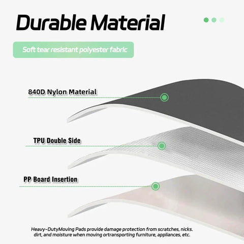 Illustration of 840D nylon, TPU, PP layers used in Inflatable Air Wedge Shim Kit With Three Sizes For Commercial Use.