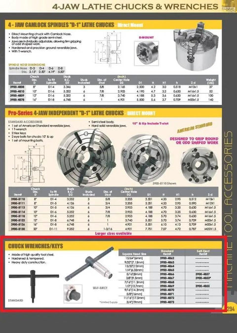 Catalog page showing various 4-jaw lathe chucks and wrenches, including Built Tough Tool Steel Five Sixteenth Inch Square Head Lathe Chuck Wrench For Pros Machinists Standard Design Fits Most Lathes Heavy Duty Chuck Key Reliable Shop Hand Tool For Precision Work.