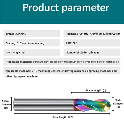 Diagram of DLC Coated One Eighth Inch Two Flute Carbide Ball Nose End Mill Set For Aluminum Copper Alloys And Plastics Machining Pro Grade Precision And Wear Resistant Cutting Tool Pack Of Four showcasing a colorful spiral blade.