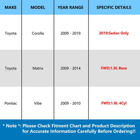 Fitment chart for Pair Rear Wheel Bearing And Hub Assembly For 2009 2010 Pontiac Vibe 2009 2019 Toyota Corolla And 2009 2014 Toyota Matrix FWD