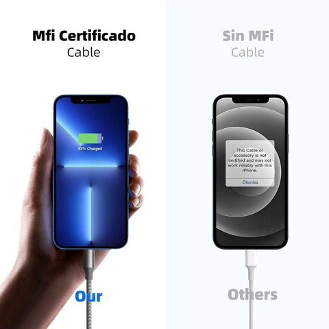 Comparison of MFi Certified Lightning Cable 3 Pack Nylon Braided 10 Ft Fast Charge For iPhone vs non-MFi cable charging