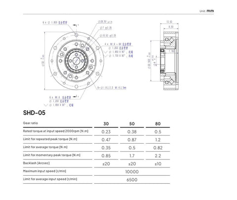Technical diagram of Harmonic Reducer SHD05 Strain Wave Gearbox For Motors with dimensions and torque specifications.