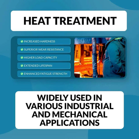 Heat treatment process for #35 Roller Chain enhancing hardness and wear resistance for industrial applications.