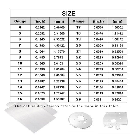Size comparison chart for various metal gauges and visible metal pieces with 304 Stainless Steel Flat Bar 20 Gauge 1 Inch By 10 Inch.