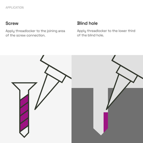 Illustration showing application of Low Strength Purple Thread Locker 50ml Bottle For All Metals And Large Threads on screw and blind hole