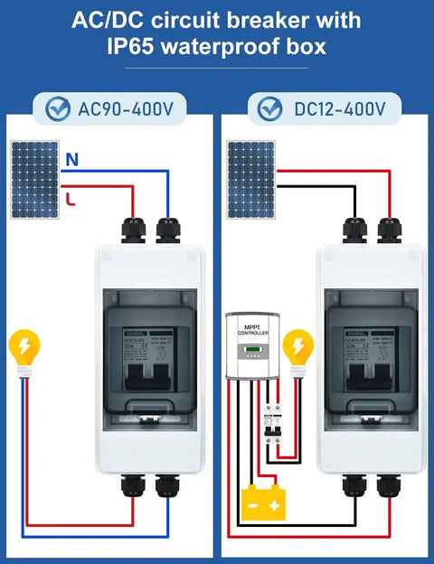Diagram of Beefy IP65 DIN Box Solar Circuit Breaker, 50 Amp Two Pole Disconnect for solar arrays, showing DC and AC connections.