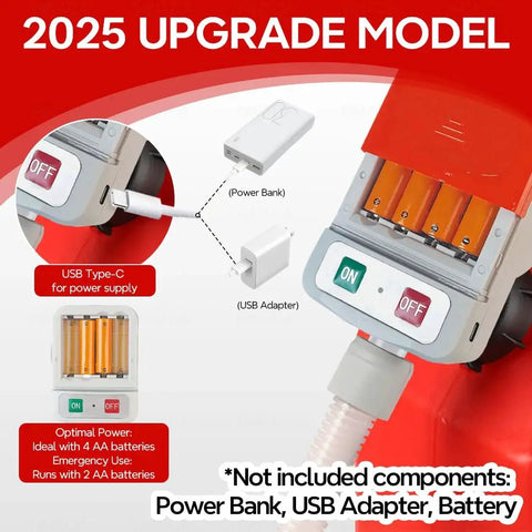 Auto Stop Fuel Transfer Pump Portable Gas Can Pump with USB Type C or battery power showing connectors and controls