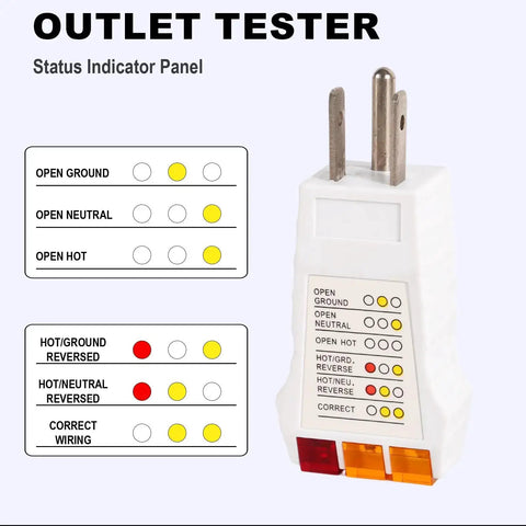 Electrical Grounding Tester Outlet Continuity Tester panel for home use with indicator lights for grounding verification