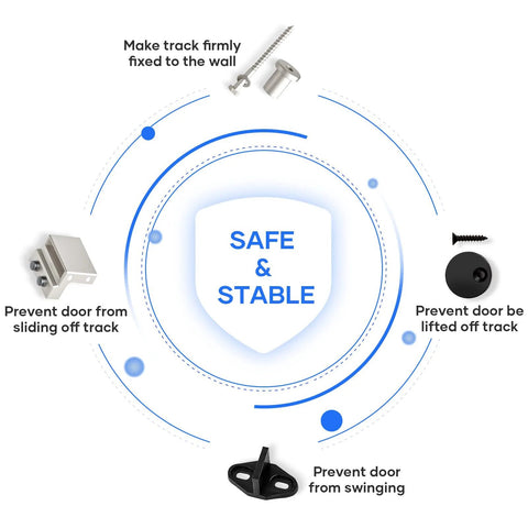 Components of Rugged 10 Foot Brushed Nickel Double Sliding Barn Door Hardware Track Kit ensuring safe and stable installation