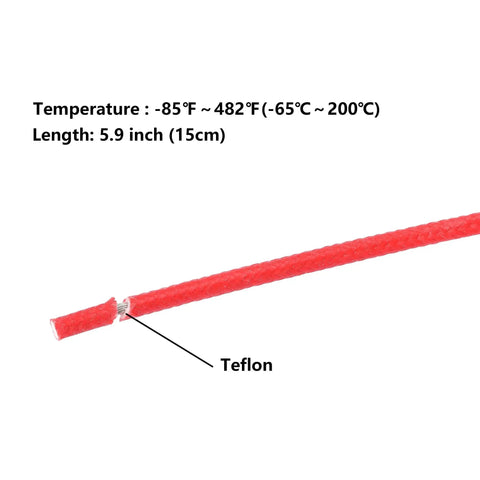 Automotive red Teflon-insulated wire, heat-resistant electrical lead, close-up view