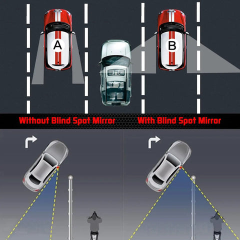 Comparison image showing two scenarios: car visibility with and without Blind Spot Mirror 2 Inch Round HD Glass Frameless Convex Rear View Mirror Pack Of 2 For Side Mirrors.