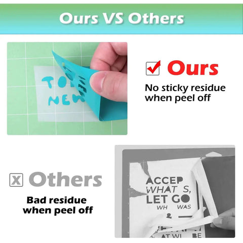 Comparison of two pack 12x12 cutting mats, showing light grip and standard grip, emphasizing no residue on Cricut machines.