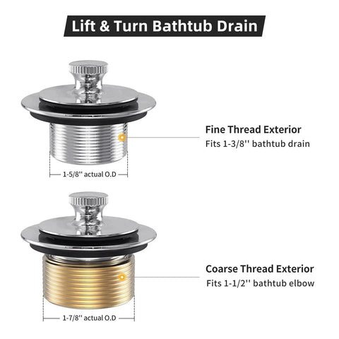 All Metal Lift And Turn Bathtub Drain Kit With Two Hole Overflow Faceplate Corrosion Resistant Chrome Plated Replacement Tub Drain Trim Set showing fine and coarse thread exteriors.