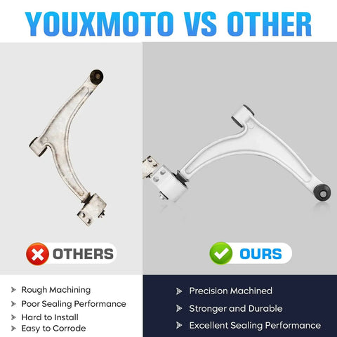 Comparison of control arms: 'Others' with rough machining vs 'Ours' with precision machining for Chevrolet Malibu Bolt On Front Lower Control Arm Kit.