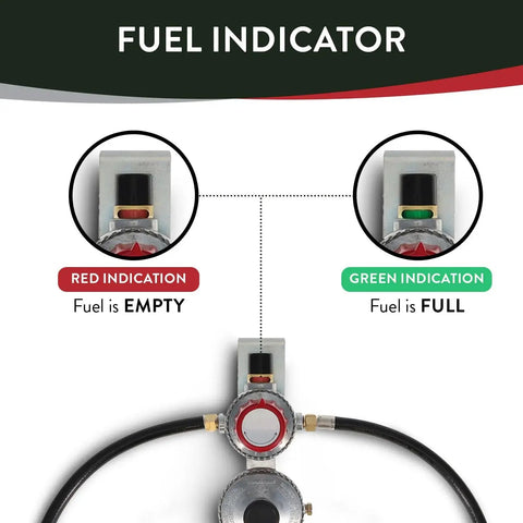 Two Stage Auto Changeover Propane Regulator With Two 12 Inch Pigtails For RVs Vans And Trailers GasOne Premium LP Gas Regulator fuel indicator