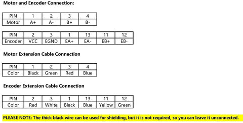 Wiring diagram for Beefy Closed Loop Stepper Motor CNC Kit 12.0 Nm Torque Nema 34 Motor and CL86T V4.1 Driver connections.