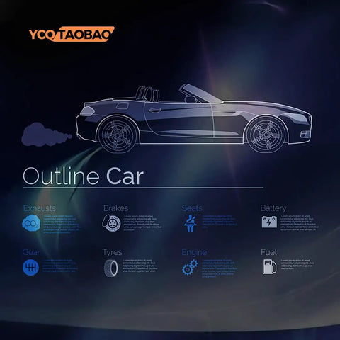 Outline of a convertible car with labels for exhaust, brakes, seats, battery, gear, tyres, engine, and fuel components.