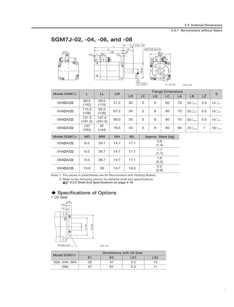 CHUNYE SGM7J 50W servo motor schematic with dimensions and oil seal option