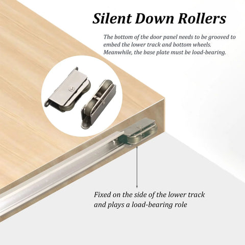 Close-up of hidden soft close sliding door hardware kit, showing silent down rollers and aluminum track on wooden door panel.