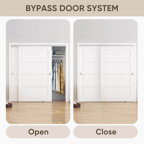 Two Door Heavy Duty Aluminum Sliding Closet Door Hardware Kit With Finger Pulls, Supports Up To One Hundred Fifty Pounds Per Panel