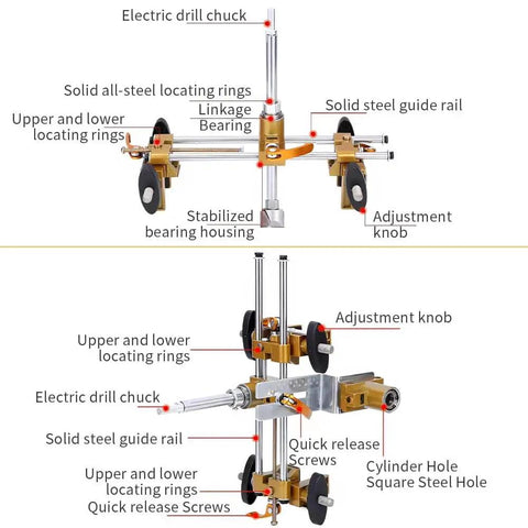 Door Lock Hole Opener Kit For Installing Doors Pro Grade Mortiser Jig For Wooden Doors showing drill chuck and guide rail