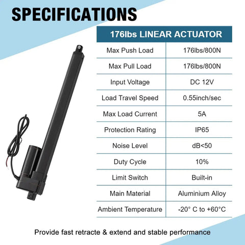 Specifications of 12V DC Linear Actuator 176 Lbs 800N High Speed 0.78 Inches Per Second Stroke 4 Inches IP65 Waterproof Electric Actuator