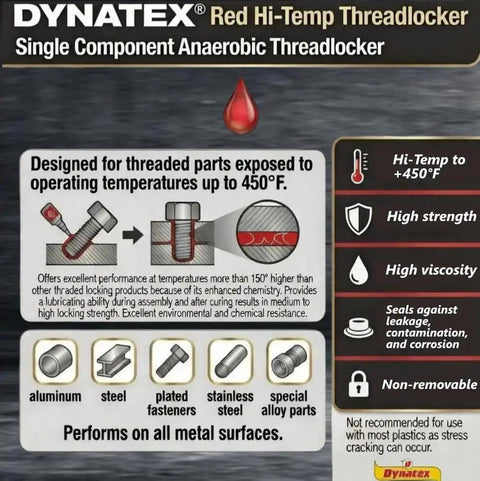 Red Hi Temp Threadlocker For Metal Fasteners Up To 450F Locks Threads With A Single Component Anaerobic Formula Extreme Heat And Chemical Resistant 6 Pack, product details and benefits displayed.