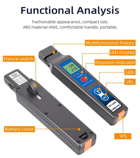 TFI-40V fiber optic identifier with VFL 10mW LED and blue LCD display, two handheld units shown