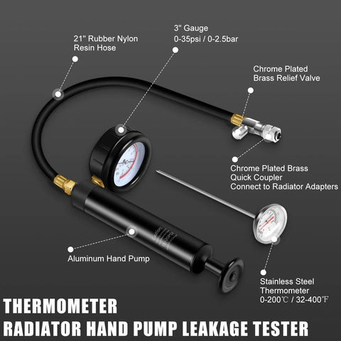 All In One Radiator Coolant Pressure Tester and Vacuum Refill Tool Kit with aluminum hand pump and gauges displayed