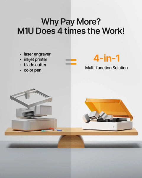 All In One Desktop Craft Machine With 4 In 1 Capabilities, showing separate components and assembled unit on table