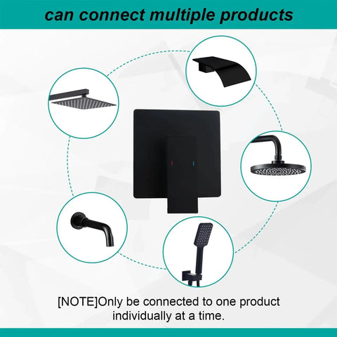 Matte Black Shower Mixer Valve With Wall Mount Handle, Durable Brass Body, Rust Resistant Construction, Single Lever Shower Valve Trim Kit, Includes 5.3 Inch Cover Plate, BANGPU Bathroom Shower Valves, Easy Install.