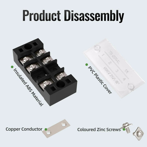 Heavy Duty 15A Screw Terminal Block With 12 Position Dual Row Covered Design, shown disassembled with copper conductor and zinc screws.