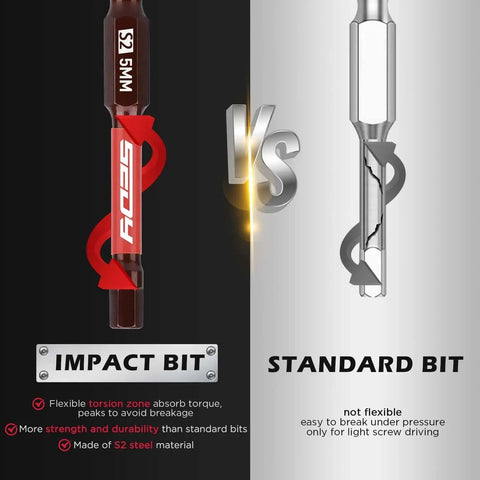 Comparison of S2 steel impact bit vs standard bit for Ultimate 21 Piece 2.5 Inch Hex Head Allen Wrench Drill Bit Set With One Quarter Inch Hex Driver Bits