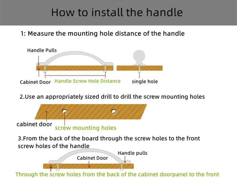 Diagram showing installation instructions for cabinet handles with labeled measurement and drilling points.