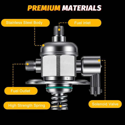 Buick High Pressure Fuel Pump For V6 3.6L Engines, OE Replacement, stainless steel body with labeled parts, side view.