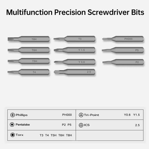 Screwdriver bits from Dope 22 Piece Precision Screwdriver Set for Apple Devices and Computers
