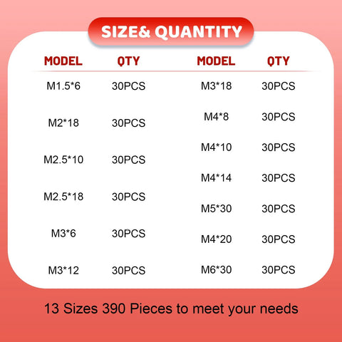 Chart showing 390 piece roll pin set including 13 sizes with quantities for home improvement and machinery maintenance.